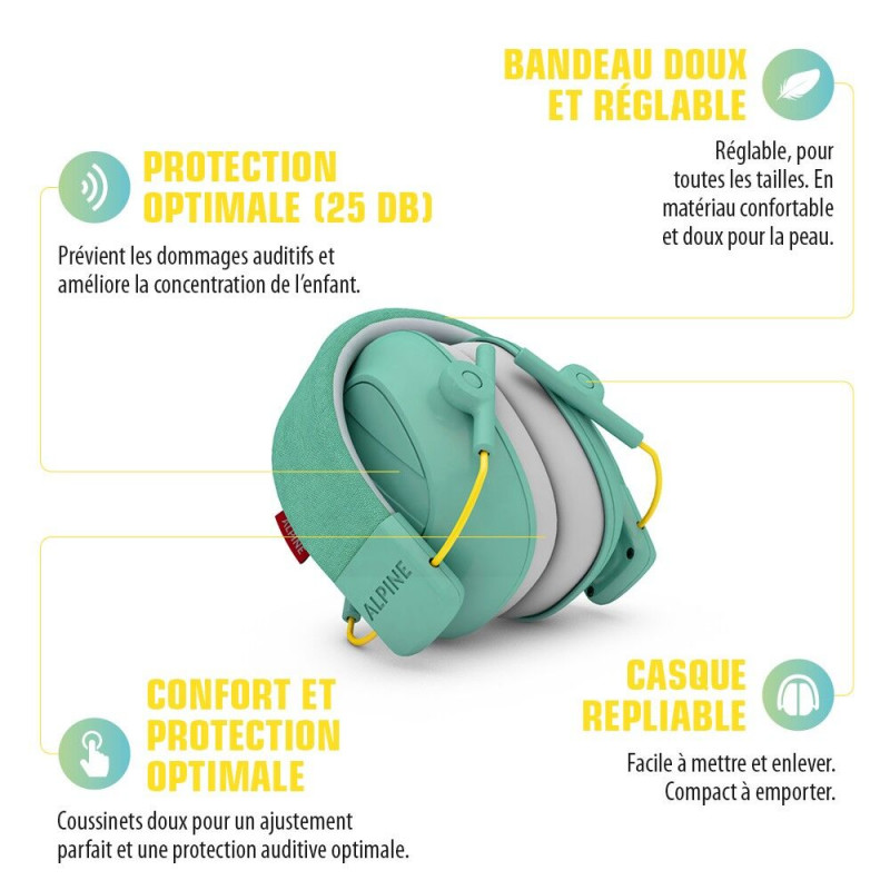 Casque antibruit enfant Muffy Kids